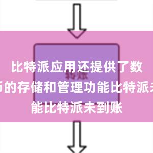 比特派应用还提供了数字货币的存储和管理功能比特派未到账