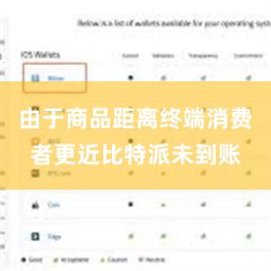 由于商品距离终端消费者更近比特派未到账