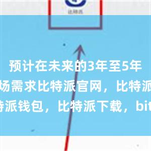 预计在未来的3年至5年难以满足市场需求比特派官网，比特派钱包，比特派下载，bitpie是什么