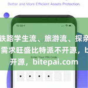 铁路学生流、旅游流、探亲流等出行需求旺盛比特派不开源，bitepai.com