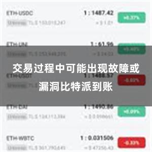 交易过程中可能出现故障或漏洞比特派到账